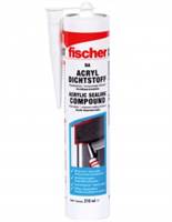 Silicoane acrilice + chit