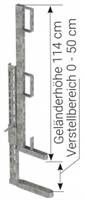 Gard de protectie + grila de protectie acoperis