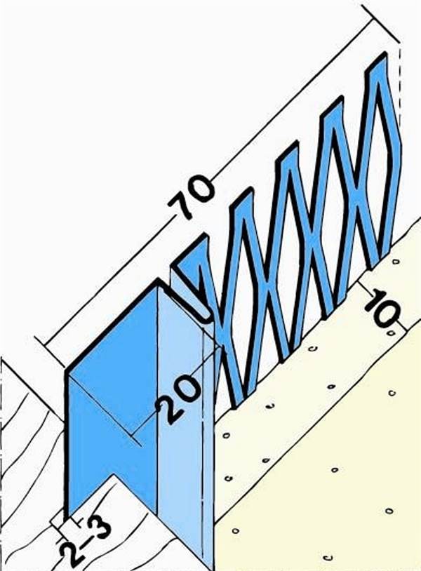 Profil pentru închiderea tencuielii 1306, 10mm, 3,0 ml/bară, 15 bare/legătură, 47 legături/palet, Z41306300