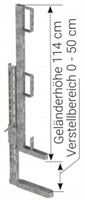 Gard de protectie + grila de protectie acoperis